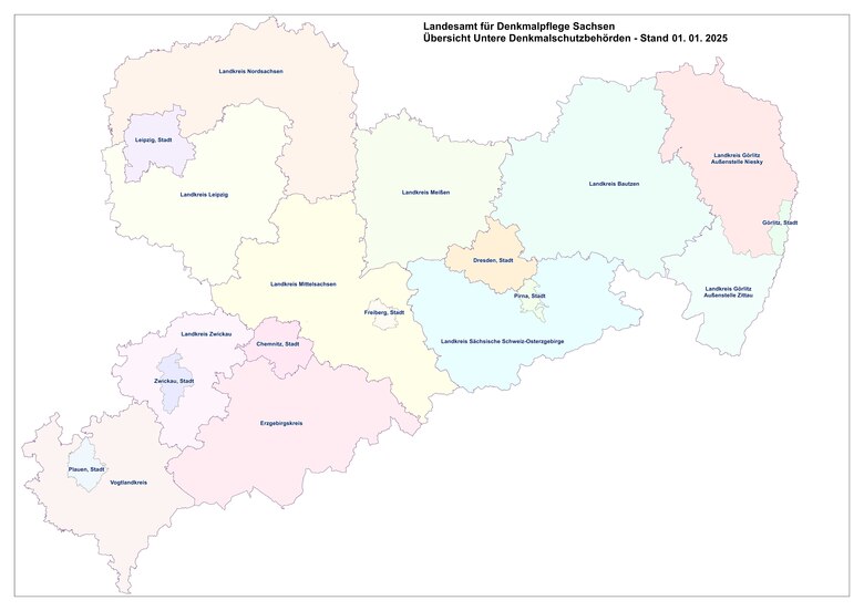 Übersicht Untere Schutzbehrden